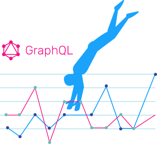 Super simple steps to dive into GraphQL using REACT.